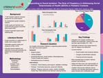 Responding to Social Isolation: The Tole of Chaplaincy in Addressing Social Determinants of Health (SDOH) in Pediatric Contexts