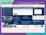Improving SDOH Screening Compliance in Pediatric Settings: Addressing Health Literacy in East Texas