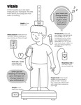 Vitals by Your Very Favorite and Children's Health