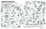 Health in the Community by Your Very Favorite and Children's Health