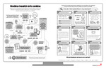 Finding Health Information Online by Your Very Favorite and Children's Health