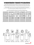 Transmission-Based Precautions by Your Very Favorite and Children's Health