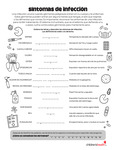 Symptoms of Infection (Spanish) by Your Very Favorite and Children's Health