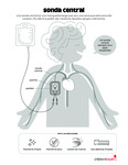 Central line (Spanish) by Your Very Favorite and Children's Health
