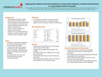 Exploring Nurse Beliefs and Perceived Readiness for System-Wide Integration of Evidence-Based Practice in a Large Pediatric Health Care System