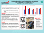 A Standardized Approach to Enhance Communication and Collaboration Between Bedside Nurses and Medical Residents