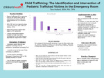 Child Trafficking: The Identification and Intervention of Pediatric Trafficked Victims in the Emergency Room