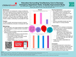 Education Surrounding Tonsillectomy Care to Decrease Emergency Department Visits: A Quality Improvement Study