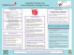 Integrated Therapy Unit Home Medication Storage Process by Yolanda Dario, Ayehubirhan Shenkute, and Christina Smith