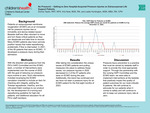 No Pressure! – Getting to Zero Hospital-Acquired Pressure Injuries on Extracorporeal Life Support Patients by Donna Taylor, Kris Noel, and Leslie Huntington