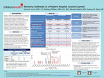 Norovirus Outbreaks in a Pediatric Hospital: Lessons Learned