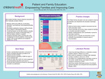 Patient and Family Education: Empowering Families and Improving Care by Amanda Mercado and Rebecca Barr