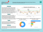 Postoperative 30-Day National Surgical Quality Improvement Program Follow-Up by Karisa Price and Kristin Rahman