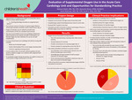 Evaluation of Supplemental Oxygen Use in the Acute Care Cardiology Unit and Opportunities for Standardizing Practice