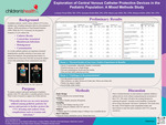 Exploration of Central Venous Catheter Protective Devices in the Pediatric Population: A Mixed Methods Study