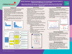 Mindful Cleanliness: Resetting Expectations for Environmental and Personal Hygiene to Reduce the CLABSI Rate in a Level IV NICU