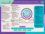 New Approach to Professional Governance in Ambulatory