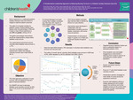 A Transformative Leadership Approach to Reducing Nursing Turnover in a Pediatric Cardiac Intensive Care Unit