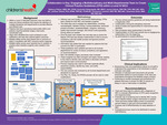 Collaboration is Key: Engaging a Multidisciplinary and Multi-Departmental Team to Create Clinical Practice Guidelines (CPG) within a Level IV NICU