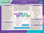 NICU Team Nursing Model: Purposeful Collaborative for Positive Outcomes