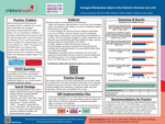 Emergent Medication Labels in the Pediatric Intensive Care Unit