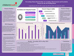 Preventing Patient Deterioration by Creating a Reassessment and Escalation Process for the ED Waiting Room