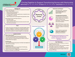 Circling Together to Support Transitioning Nurses with Mentorship
