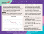 Shorter Stays, Collaborative Care - Tackling Bronchiolitis Together