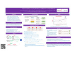 Foster Connectivity by Increasing Data Sharing to Facilitate Remote Patient Monitoring