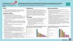 Identifying Distractions During Medication Preparation and Administration Process by Hannah Artcher, Mariah Carlin, Victoria Daigle, Hannah Gentry, Courtney Hammit, Alexandria Hodges, Asia Wilson, and Caroline Wilson