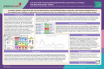 Call, Don’t Fall - Exploring Individualized Fall Prevention Plans in In-Patient Neurology-Neurosurgery Patient by Nohemi Torres, Katherine Neathery, Erika Lopez, Annabel Clark, Monique Rodriguez, Hanna Fajardo, and Chau Dong