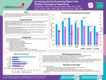 Increasing Suicide Screening Rates in the Pediatric Emergency Department by Kelsey Allen, Kandiss Hayes, Amy Li Button, and Viviana Ramirez