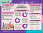 Pumped Up For Safety - The Integration of Smart Infusion IV Pumps by Megan Broyles, Aleena Jacob, Mallory Kalka, and Madeline Nunneley