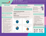 DID YOU CLEAN IT? - An Evidence-Based Project to Improve Environmental 
High Touch Area Cleaning Practices