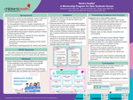 Need a buddy? A Mentorship Program for New Graduate Nurses by Makenzie Smith, Clarissa Leal, Danae Jones, Tram Anh Tran, and Serenity Helaire