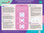 Seeing Clearly: The Impact of Standardized Skin Assessments in Pediatrics by Hadley Brewer, Kristalyn Brown, Citlali Delgado, Sarah Irion, Riley Rice, and Breyana Smith