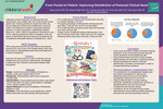From Pocket to Patient: Improving Disinfection of Personal Clinical Items
