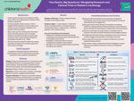 Tiny Hearts, Big Questions: Navigating Research and Clinical Trials in Pediatric Cardiology