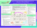 Beneath The Surface: The Promotion of Bedside Involvement in the Dissemination of Wound Progression