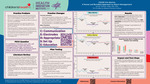 CEASE the Alarms - A Nurse-Led Bundled Approach to Alarm Management.pdf