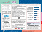 Emergent Medication Labels in the Pediatric Intensive Care Unit.pdf