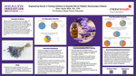 Empowering Nurses: A Training Initiative on Essential Oils for Pediatric Neurosurgery Patients by Sheri Sacks