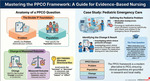 Mastering the PPCO Framework: A Guide for Evidence-Based Nursing