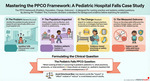 Mastering the PPCO Framework: A Pediatric Hospital Falls Case Study