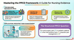 Mastering the PPCO Framework: A Guide for Nursing Evidence