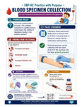 EBP-RC Practive with Purpose: Blood Specimen Collection by Katelyn Clark, Sarah Ritchie, Hinal Gandhi, Brady Franklin, Hailey Holt, Melanie Hubbard, Joshua McKay, Zan Jayroe, Beena Oommen, Dhanu Bhandari, Erin Bullock, Gabriella Wiemann, Janelle Heygster, Juli Nascimento, Olga De Leon, Sharley Magaan, Tara Gunther, and Thi Phan